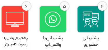 پشتیبانی آموزش تخصصی تعمیرات موبایل