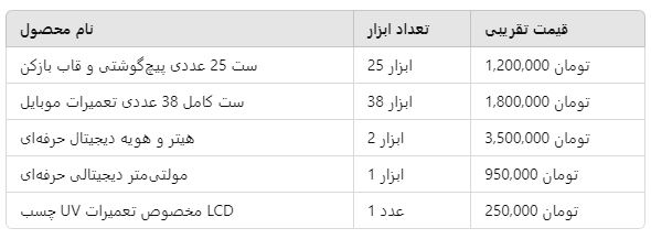 خرید ابزار تعمیرات موبایل